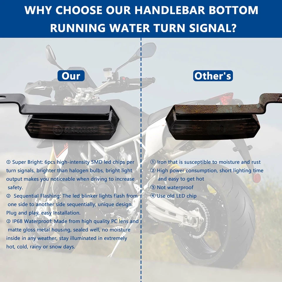 Luces de manillar señales de giro para motocicleta Harley Davidson Sportster 1200 883 Foto 4 de 4