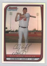 Click to enlarge Aubrey Huff