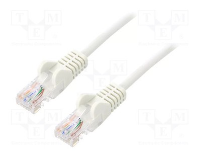 Line 5e U/UTP RJ45-Stecker,beiderseitig PVC CCA Patch cord