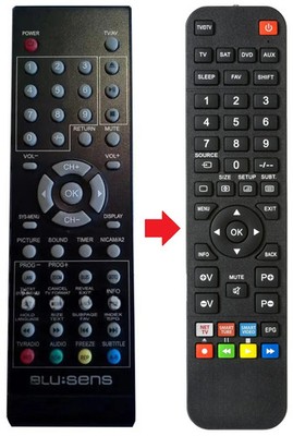 Fernbedienung geeignet für SHINELCO 1510DVD