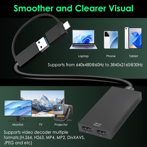 Minthouz USB C to Dual HDMI Adapter, 4K@30Hz + 1080p@60Hz HDMI Splitter - Afbeelding 5 van 8