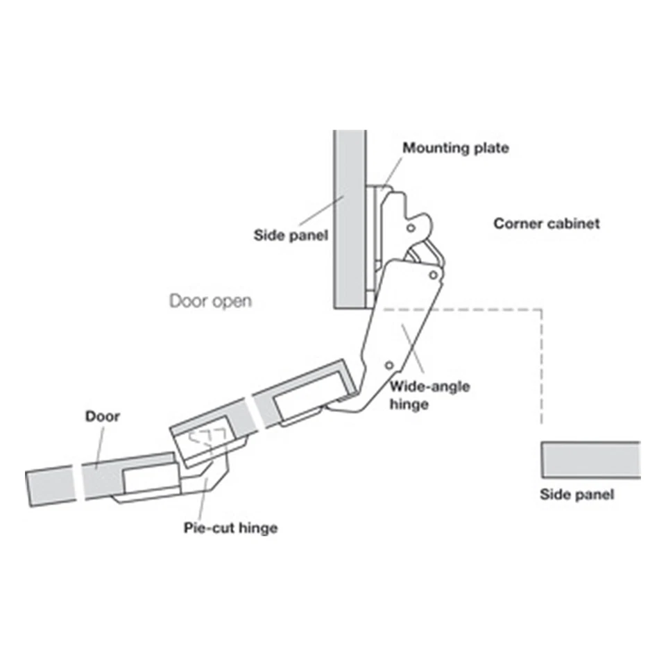 Bisagra de esquina de corte de pastel Grass 975 GHA90700 (repuesto Mepla SSP 17, 19 y 21) Foto 4 de 4