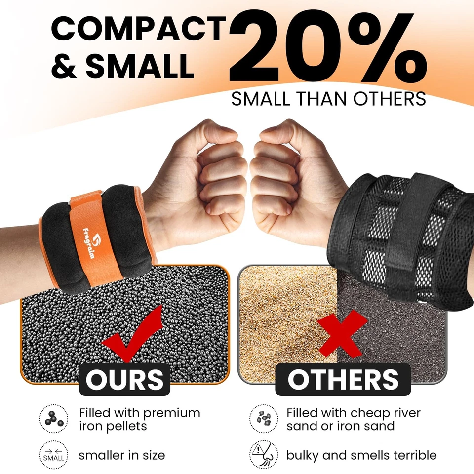 Утяжелители для голеностопного сустава для женщин, мужчин и детей - 3 фунта x 2 силовые тренировки запястья/ноги... - Изображение 2 из 4