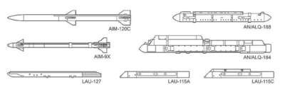 1/72 Weapons VIII - US Air-to-Air Missiles & Jamming Pods