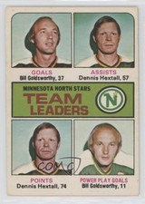 1975-76 O-Pee-Chee Bill Goldsworthy Dennis Hextall #321 t4m