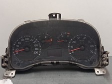 Compteur Fiat PANDA