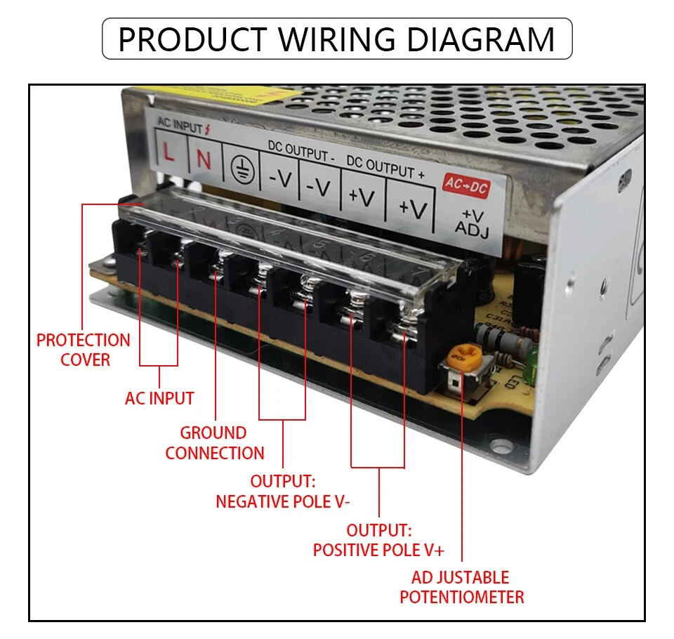 12V 12W to 120W AC/DC Converter 1A-10A LED Driver Switching Power Driver Adapter - Image 4 of 4