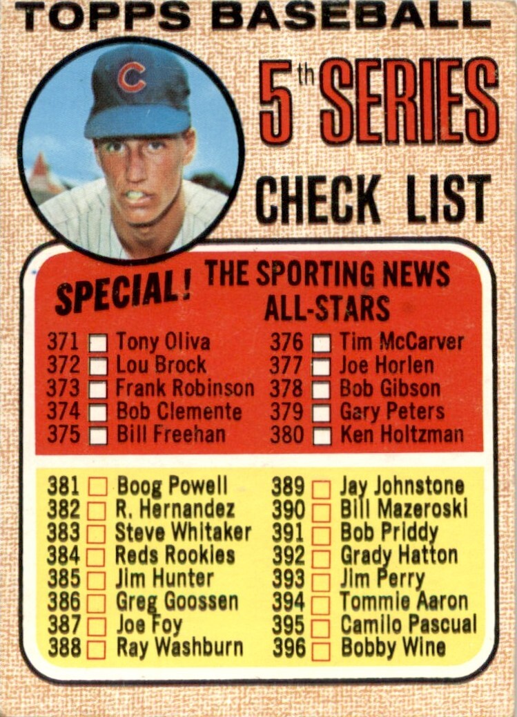 1968 Topps #356 5th Series Checklist Ken Holtzman Chicago Cubs VG-EX Condition