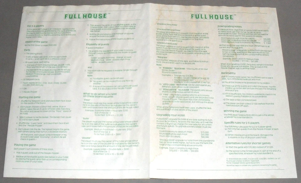 VINTAGE Full House Board Game Parker Innkeeper Hotel Strategy 1979 COMPLETE RARE - Image 3 of 4