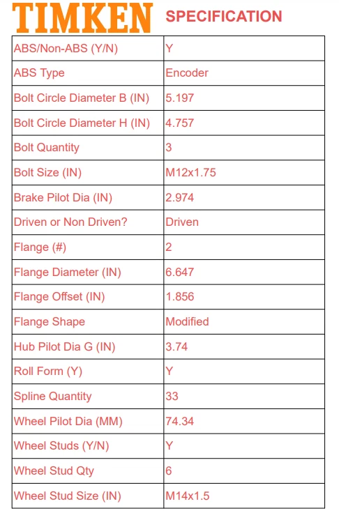 TIMKEN Front or Rear Wheel Bearing And Hub Assembly for 2007 - 2016 GMC Acadia - Изображение 3 из 4