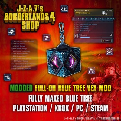 Borderlands 4 MODDED BL4 GEAR, WEAPONS, ITEMS, GUNS LVL 50 INSANE  PC-PS-XBOX 