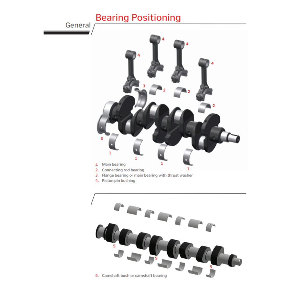 King Alpha Racing Connecting Rod Bearings For Lamborghini V10, Audi V8, VW VR6