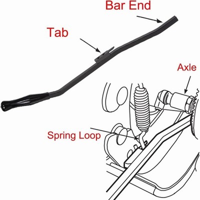 Air Brake Spring Tool For Semi-Truck Heavy Duty Tractors Trailers 5081 S-Cam