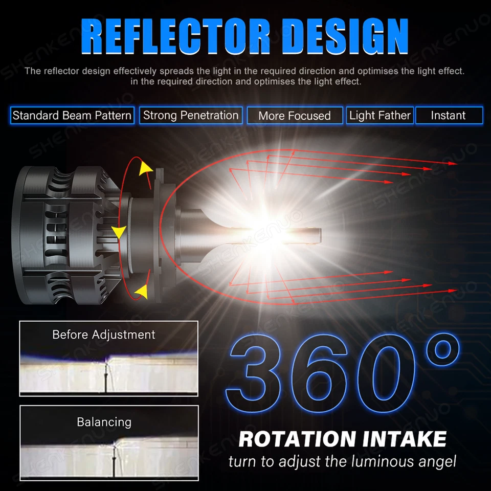 For Land Rover LR2 LR4 2010 2011 2012 2013 2014 2015 LED Headlight Fog Bulbs Kit - Image 4 of 4