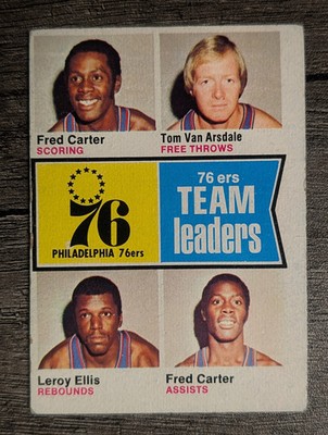 1974-75 Topps #94 Fred Carter/Tom Van Arsdale/Leroy Ellis TL LOW GRADE