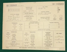ORIGINAL SUN ELECTRIC CORP. TUNE UP SHEET 1961 STUDEBAKER 6 CYL LARK VI