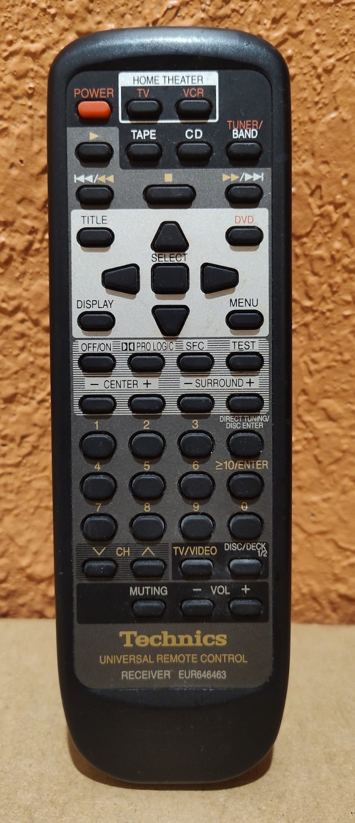 Control