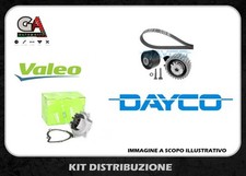 Courroie de distribution Ford FIESTA