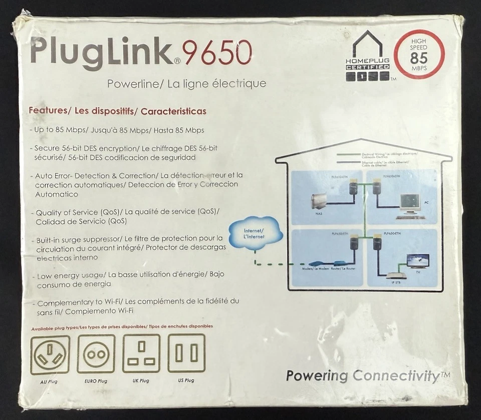 Pluglink 9650 Ethernet Adapter Ethernet New Sealed In BOX PL9650-ETH - Image 2 of 4