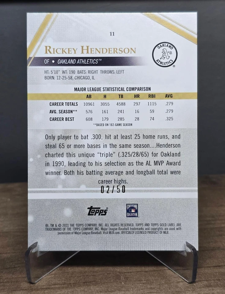 2021 Topps Gold Label - Rickey Henderson #11 Class 3 Blue /50 - Image 2 of 2