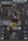2024 Panini Contenders Optic - Jordan Love #20