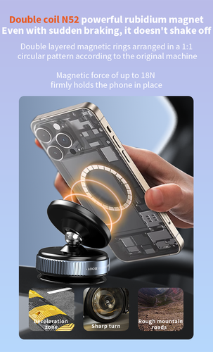 360° Rotatable Car Magnetic Phone Holder Vacuum Magnetic Suction Cup Phone Mount - Picture 11 of 14