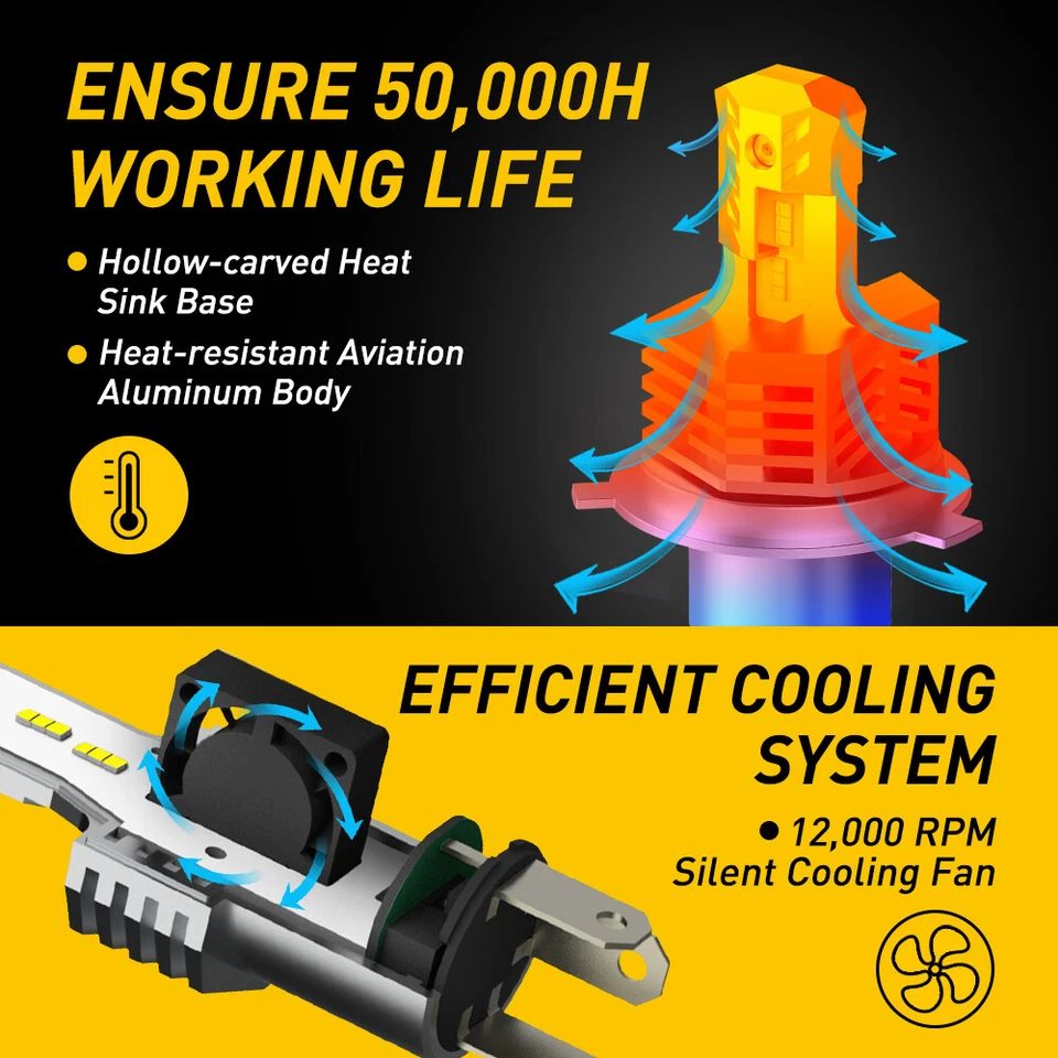 Farol de LED H11 9006 9005 H4 lâmpada super brilhante branca 60000LM feixe alto/baixo H - Imagem 2 de 4