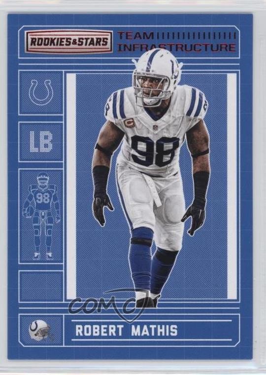 2016 Panini Rookies & Stars Team Infrastructure Robert Mathis #24 0b3