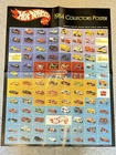 Vintage Hot Wheels Blackwall -  New Old Stock 1984 Collectors Poster - Mint!