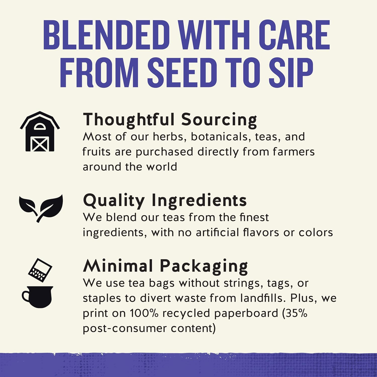 True Blueberry Herbal Tea, Caffeine Free, 20 Tea Bags Box (Pack of 6)