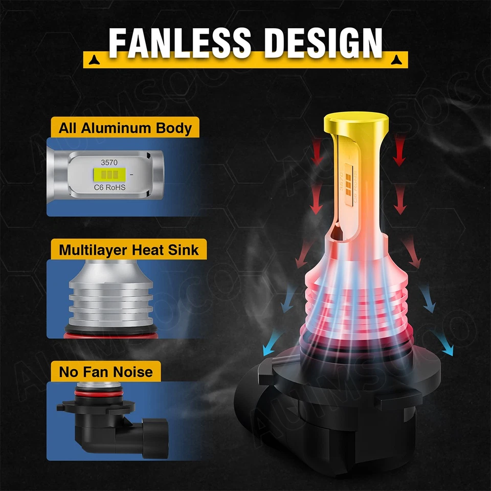 6Pcs LED Headlight + Fog Light Super Bright White For 2009-2010 Dodge Ram 3500 — 第 4/4 张图片