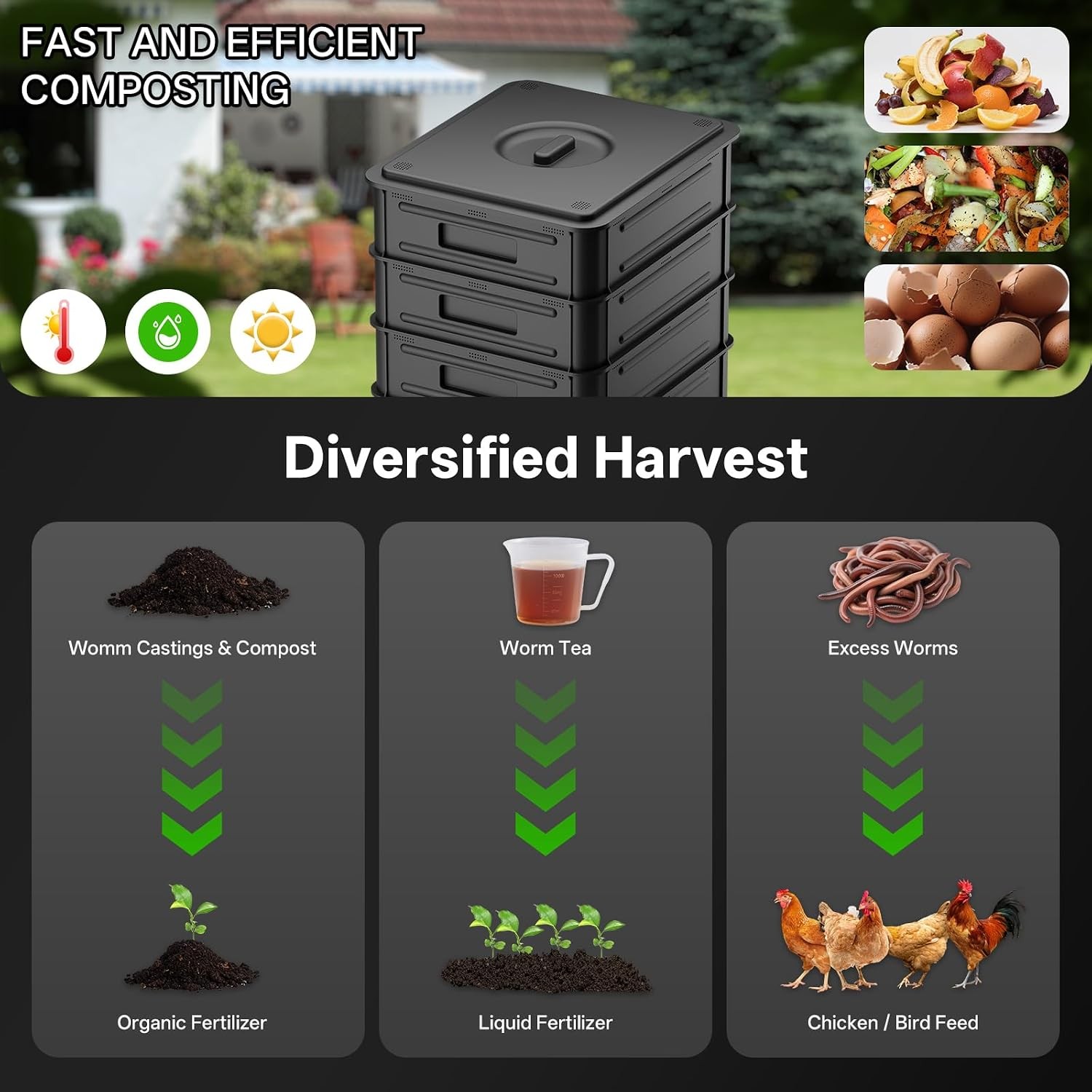 TOPXIAN 3-Layer Worm Composter 50L Worm Compost Bin for Indoor ...