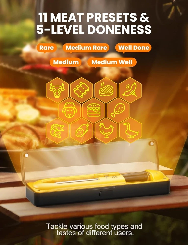 Meat Thermometer with 493FT Long Wireless Range