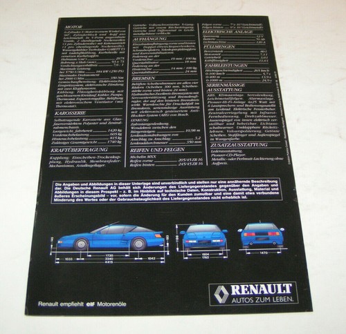 Prospekt / Broschüre Renault Alpine A610 Turbo - Ausgabe 1991 - Picture 2 of 2