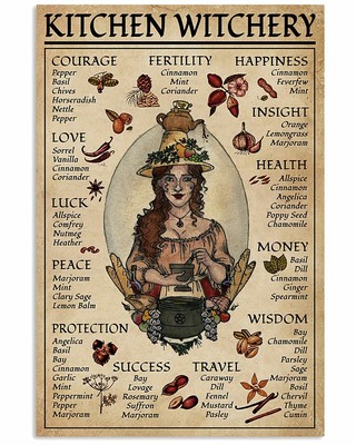 Vintage Kitchen Witchery Witch Poster Halloween Art Print Decor For ...