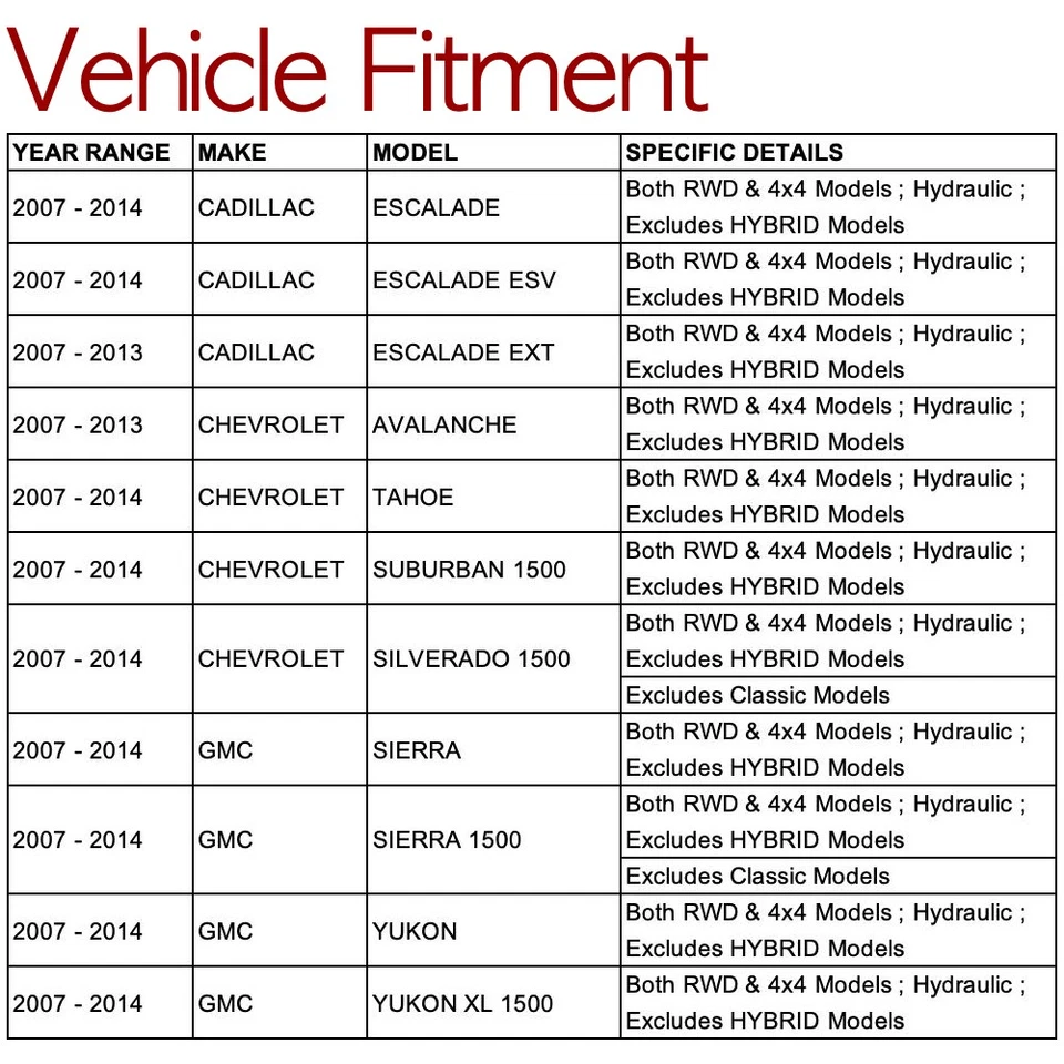 Estante y piñón de dirección asistida para Chevy Silverado 1500 GMC Sierra 1500 2007-2014 Foto 2 de 4