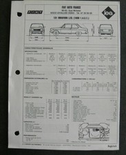 Revue technique Fiat 131