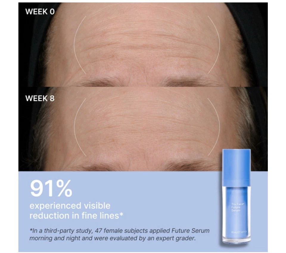 Nu Skin ageLOC Tru Face Future Serum REFILL | NuSkin | brand new - Image 4 of 4