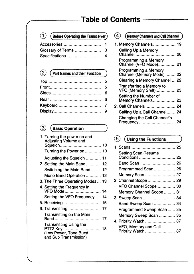 Alinco DJ-G5 T/E Transceiver Instruction Manual 71 Pages Operating Guide - Image 2 of 3