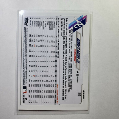 2021 Topps Japan Edition - Ronald Acuna Jr - Base Set - #50 | eBay