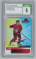 2019-20 Upper Deck MVP Hockey Cards 21