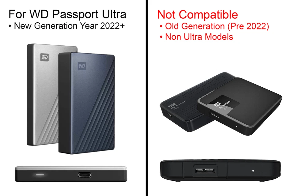 WD My Passport Ultra Externo Disco Duro Soporte Estuche Caddy Foto 2 de 4