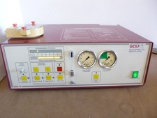 Richard Wolf 2264.10 Insuffleur électronique CO2 2264.101