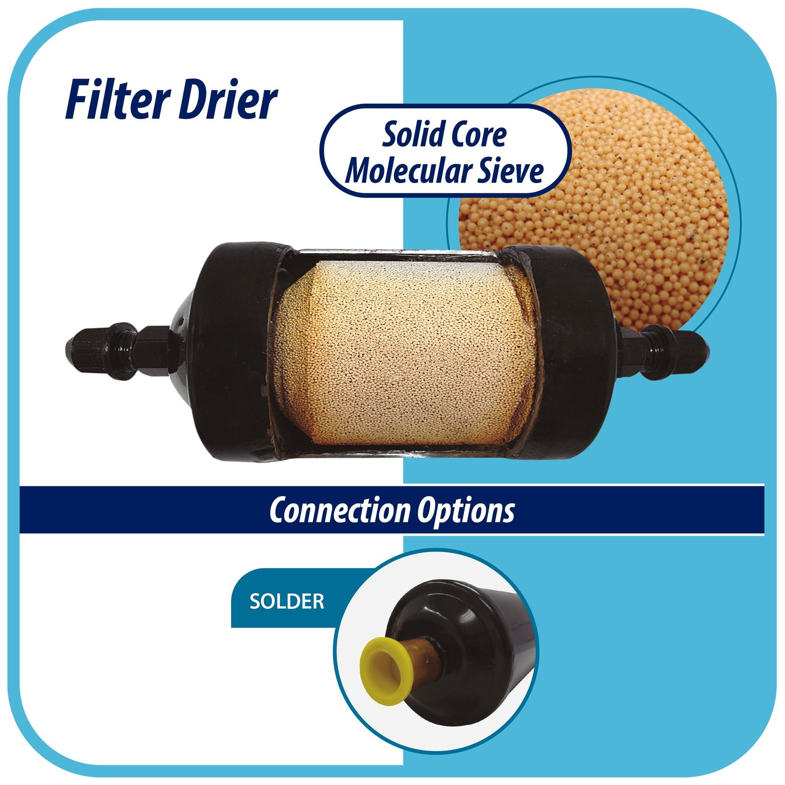 Appli Parts APFD-053S 3/8 in Liquid Line Refrigerant AC Filter Drier hvac Refrig