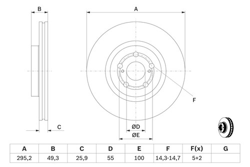 2x BRAKE DISC 0 986 479 423 FOR TOYOTA AVENSIS 1AD-FTV/1AZ-FSE1CD-FTV 2.0L 4cyl - Picture 6 of 10