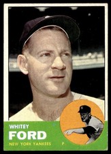 1963 Topps Football Cards 14