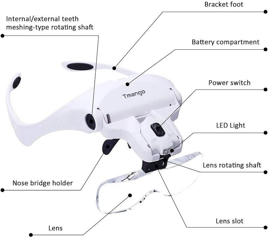 Magnifying Glasses with Light for Close Work, Hands Free Headband Magnifier, Mag - Image 2 of 4