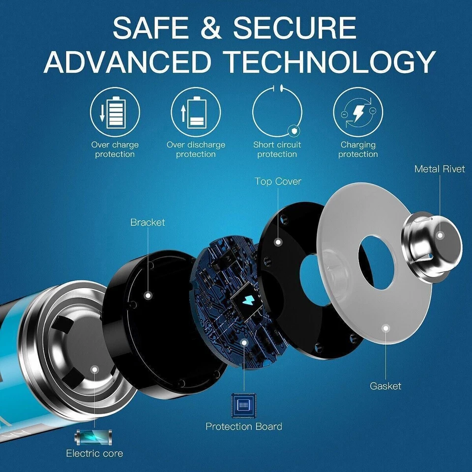 Kratax 1.5V AA AAA Rechargeable Li-ion Batteries High Capacity up 1600 Cycle Lot - image 4 of 4