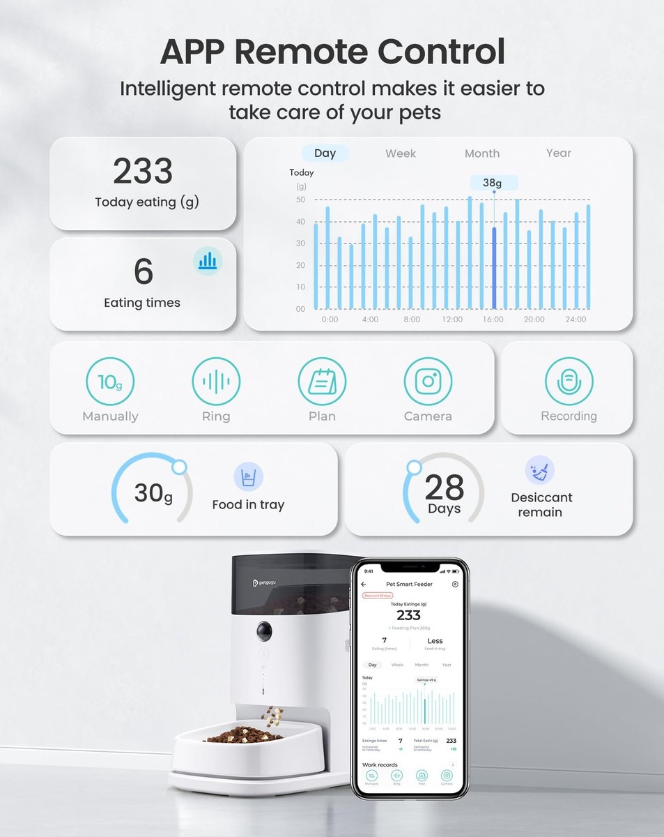 PETGUGU PF2 Smart Automatic Cat Feeder 3.5L WiFi Pet Feeder with 