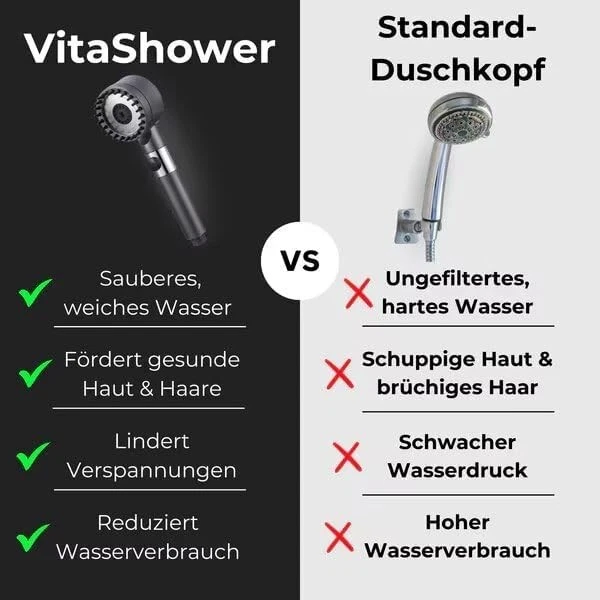 VitaShower™ 2.0 Handbrause Duschkopf Duschbrausen Set - weiche & glänzende Haut - Bild 4 von 4